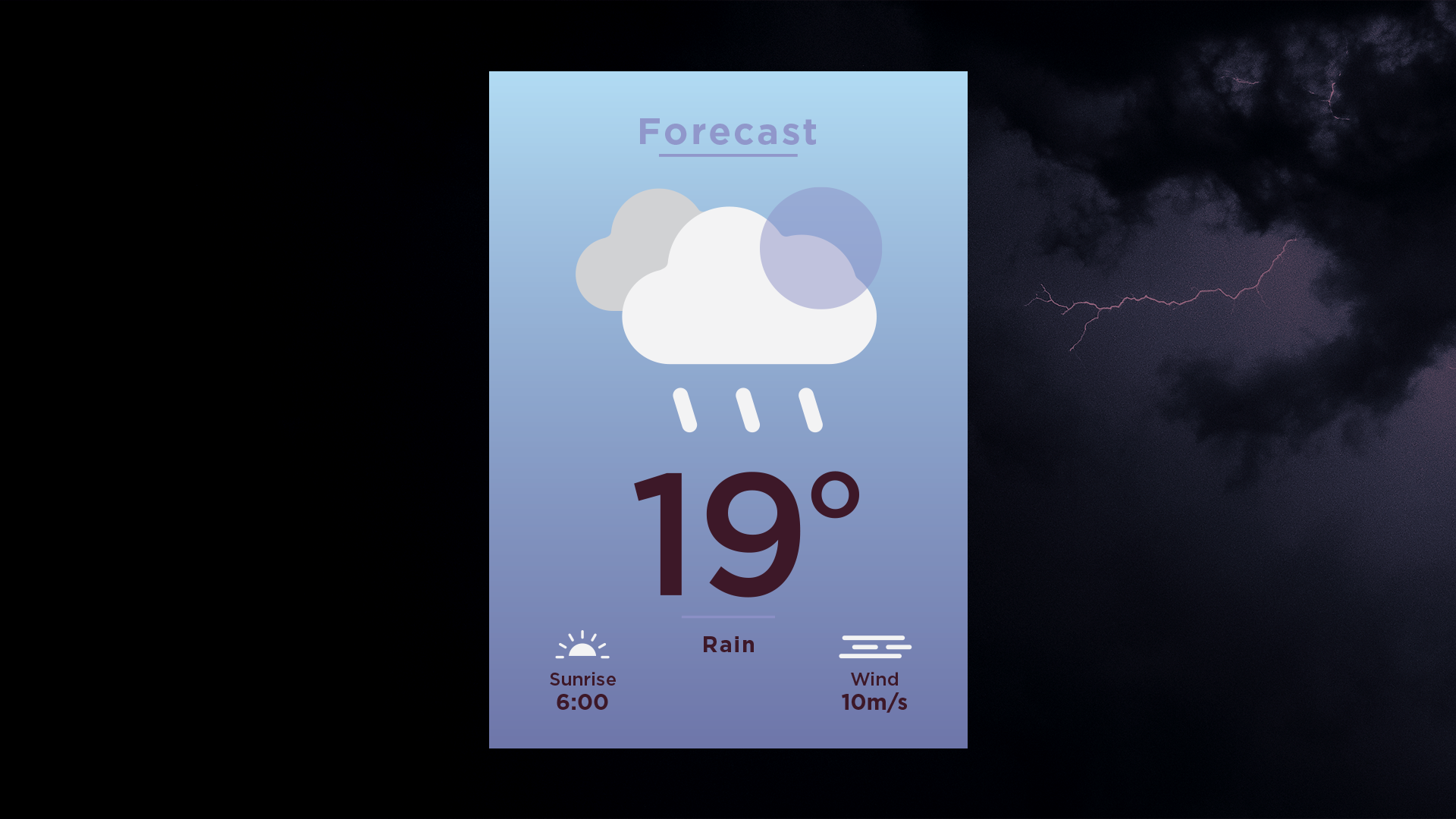 Sermon Graphic on Forecast: Rain